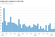 梦见捉蛇美国 5 月非农就业人数增加 13.9 万 高于预期 失业率维持在 4.2%
