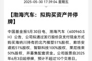 梦见捉蛇A股重大资产重组，停牌！
