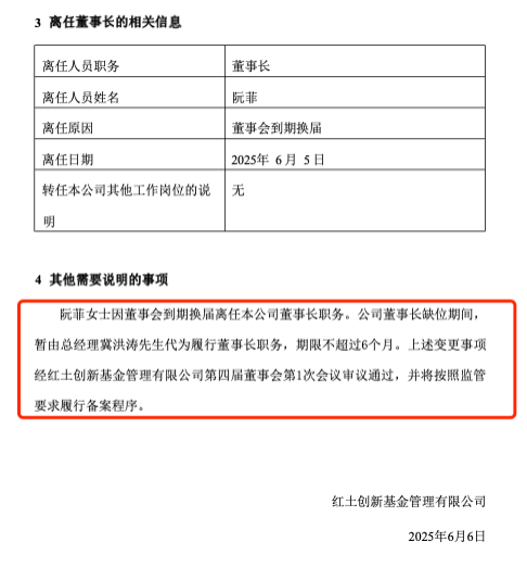 红土创新基(🐘)金董事长阮菲离任，总经理冀洪涛代行职责
