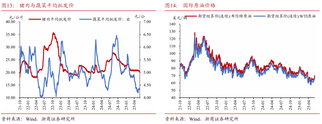 浙商证券：权益市场下半场行情(🗼)或值得期待